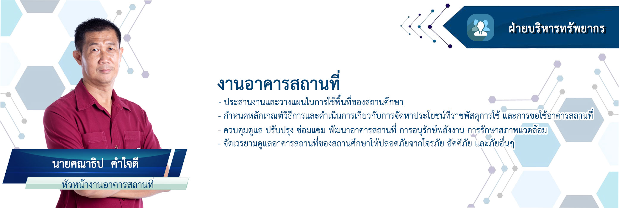 Responsive image