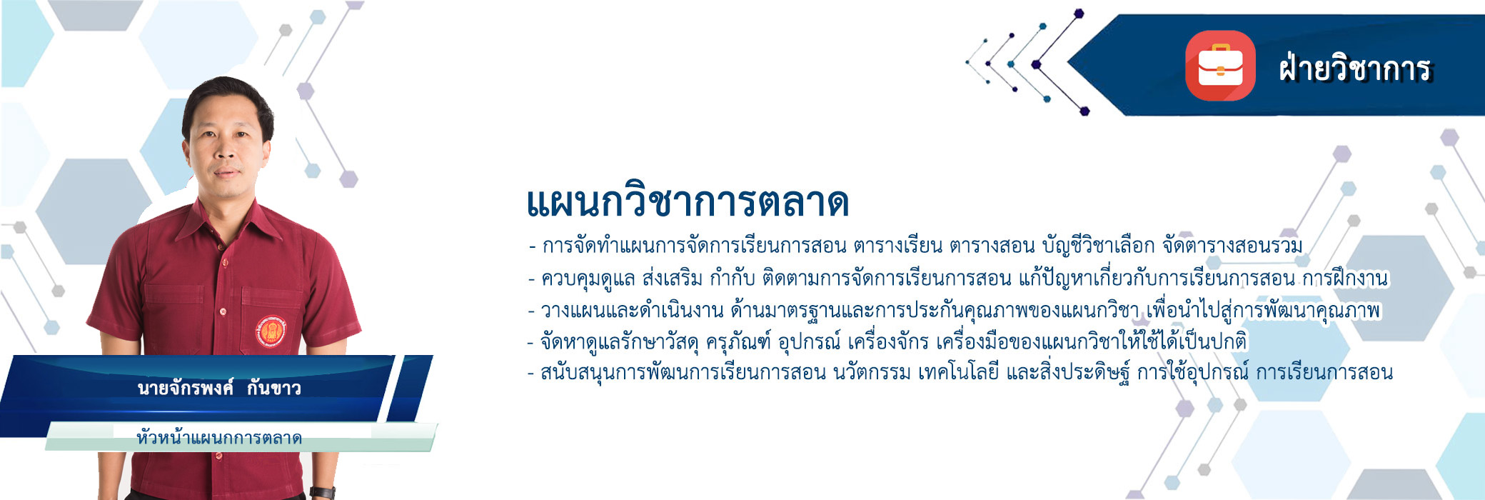 Responsive image