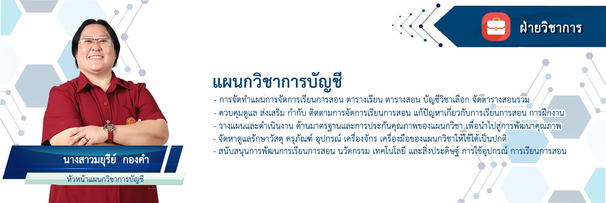 Responsive image