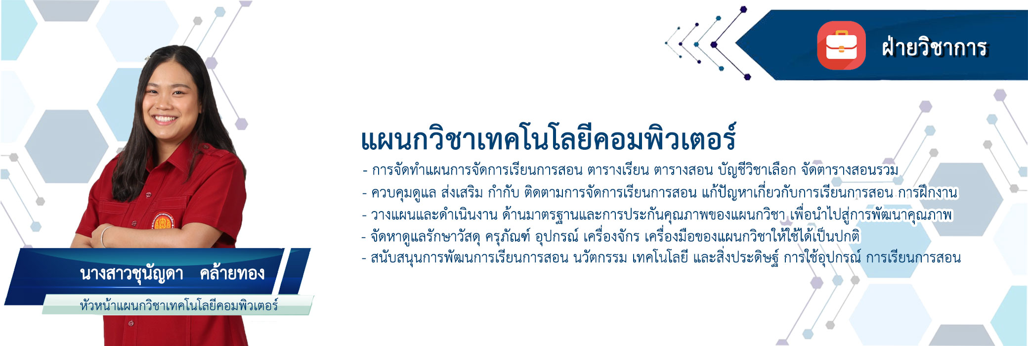 Responsive image