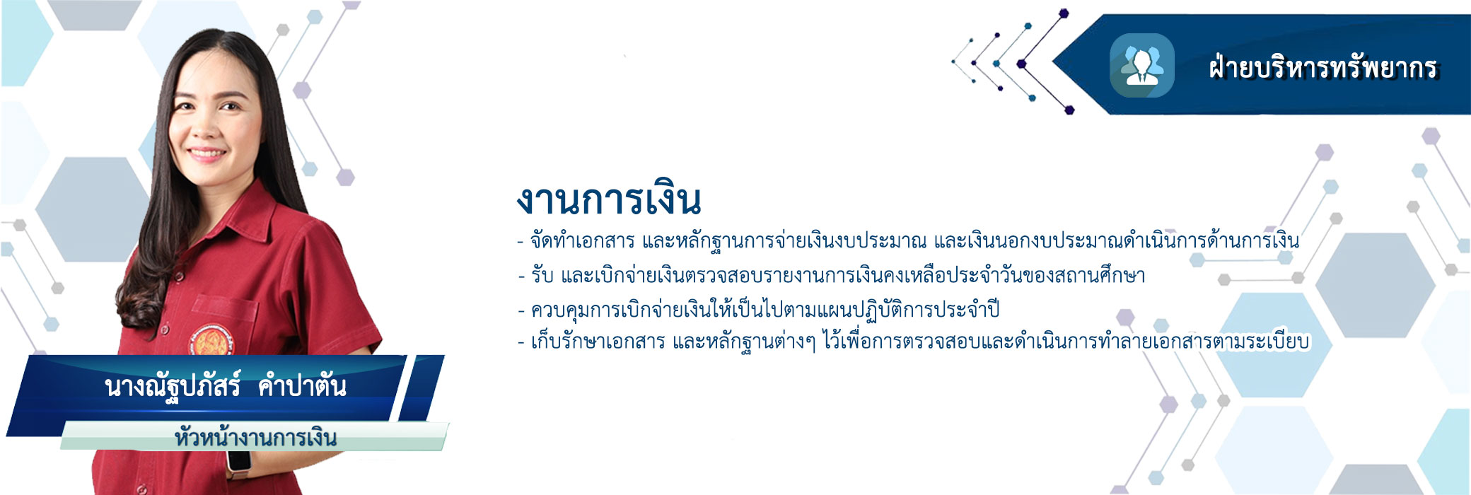 Responsive image